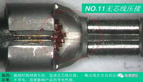 線束生產中的壓接工序與品質要求——聚焦液壓動力機械及元件制造